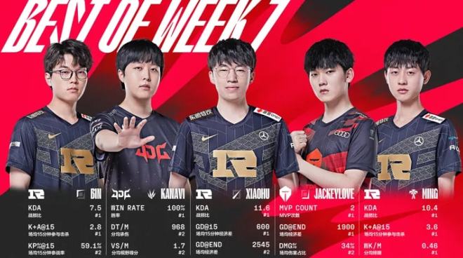 维持在安全 维持在安全