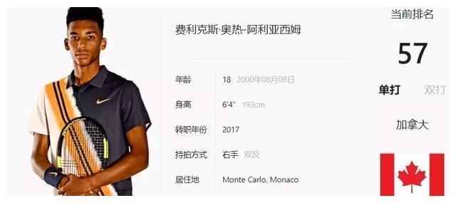 合的高成本 合的高成本